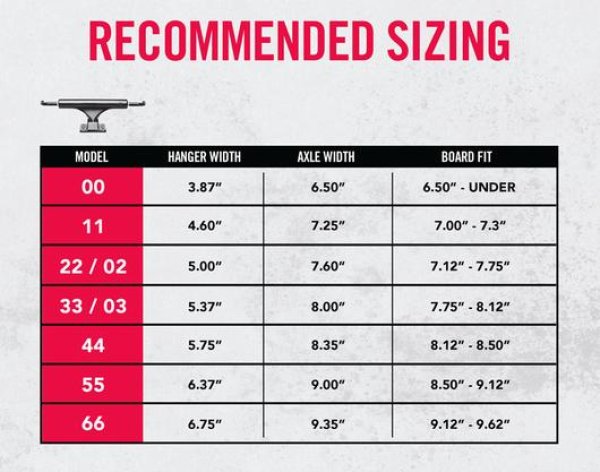 画像5: ACE TRUCKS "CLASSIC HI" - 55/66 (1SET) (5)