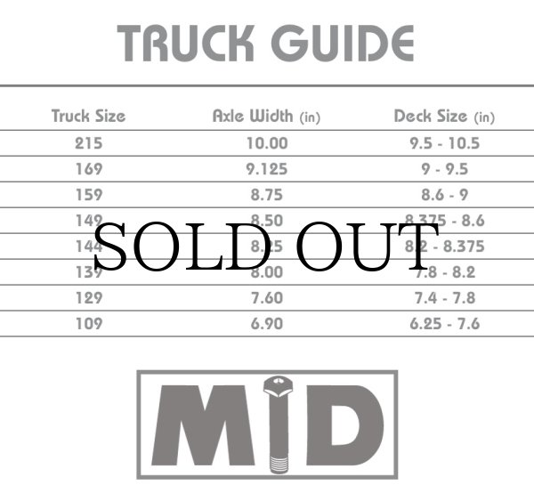 画像6: INDEPENDENT TRUCKS "STAGE11 MID FORGED HOLLOW" - 159 (1SET) (6)