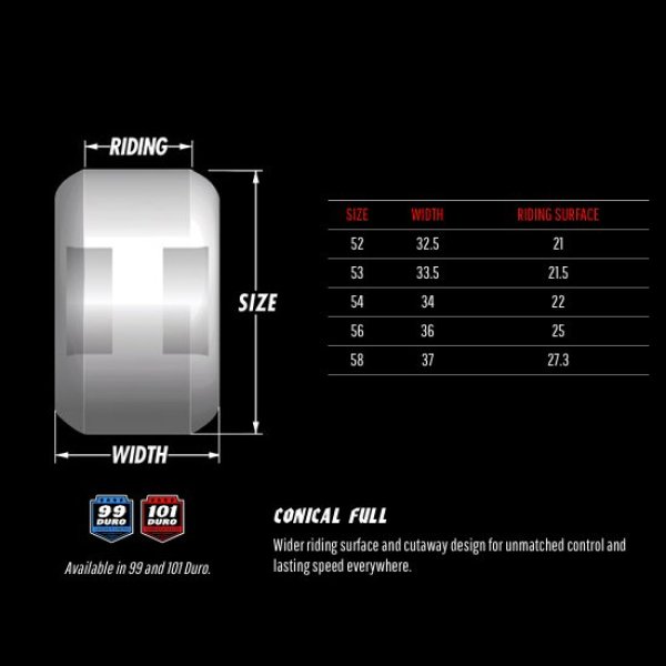 画像2: SPITFIRE  "FORMULA 4 CONICAL FULL 101DURO" - 53mm (2)