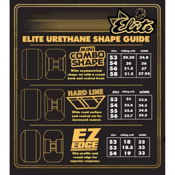 画像3: OJ WHEELS "OJ PRO SHIN SANBONGI DOLPHINS" - 54MM99A (3)