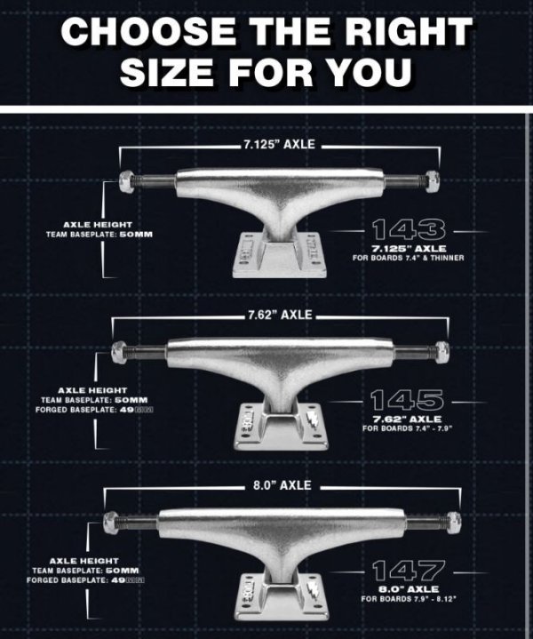 画像7: 【THUNDER TRUCKS】TEAM EDITIONS (7)