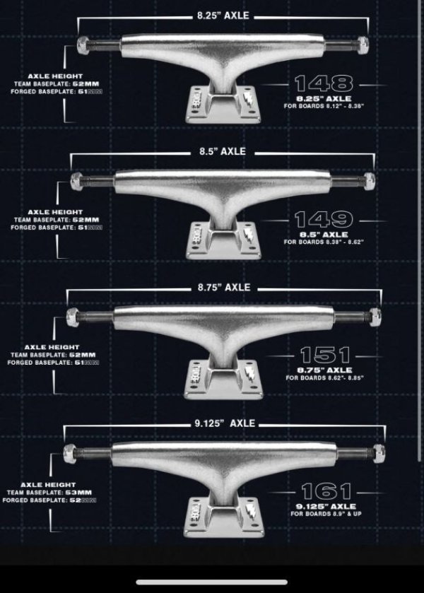 画像5: 【THUNDER TRUCKS】HOLLOW LIGHTS (5)