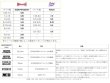 画像3: INDEPENDENT TRUCKS "STAGE 11 STANDARD" - 129/139 (1SET) (3)