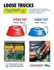 画像3: VENTURE TRUCKS "BUSHINGS LOOSE TRUCKS CONVERSION KIT" - 90D (3)