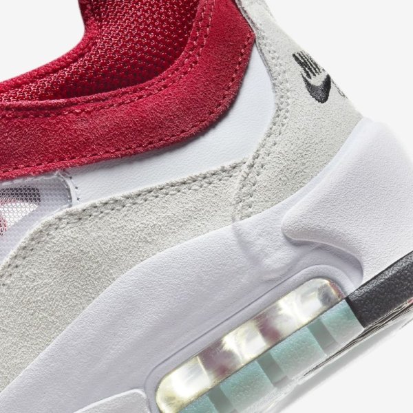 画像9: NIKE SB "NIKE AIR MAX ISHOD" - White/Varsity Red-Summit White-Varsity Red-Black (9)