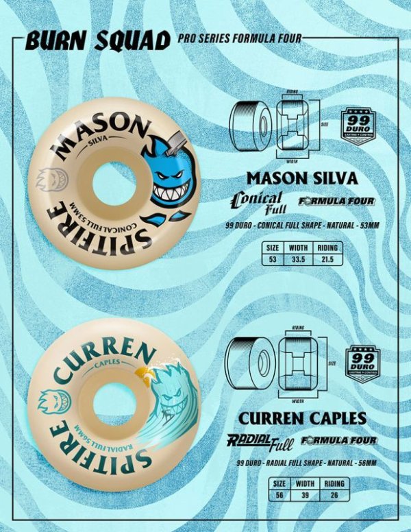 画像2: SPITFIRE WHEELS "CONICALL FULL / MASON SILVA" - 53mm 99DU (2)