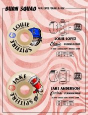 画像5: SPITFIRE WHEELS "CONICAL / JAKE ANDERSON" - 54mm 99DU (5)