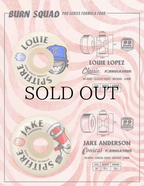 画像5: SPITFIRE WHEELS "CONICAL / JAKE ANDERSON" - 54mm 99DU (5)