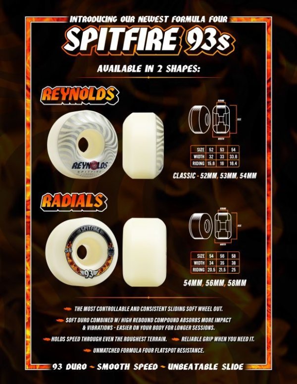 画像6: 【SPITFIRE】CLASSIC / NEW SPITFIRE 93s ANDREW RAYNOLDS - 54mm/93DU(FORMULA FOUR) (6)
