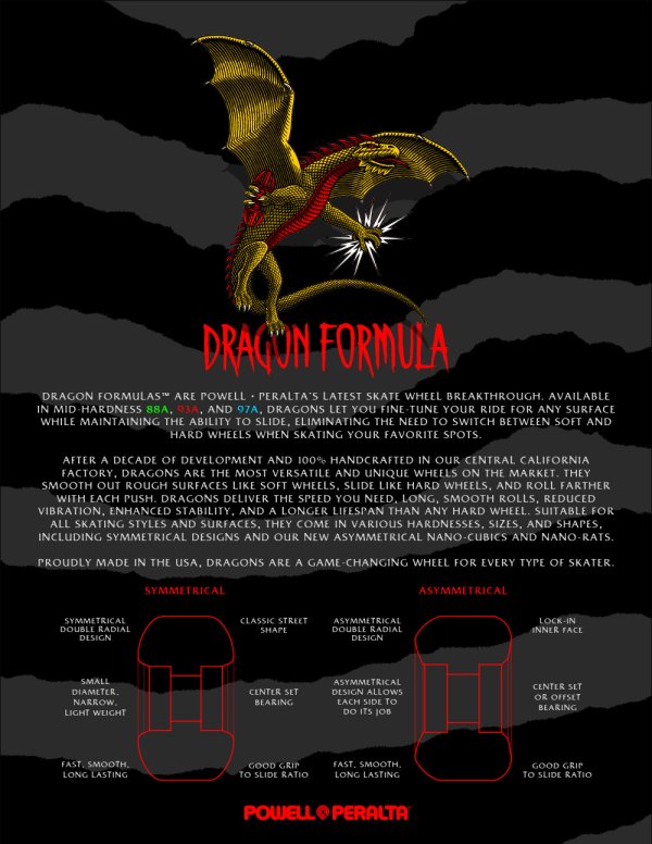 画像5: POWELL PERALTA " DRAGON FORMULA / NEIL BLENDER " - 56MM × 40MM DF-88A (5)