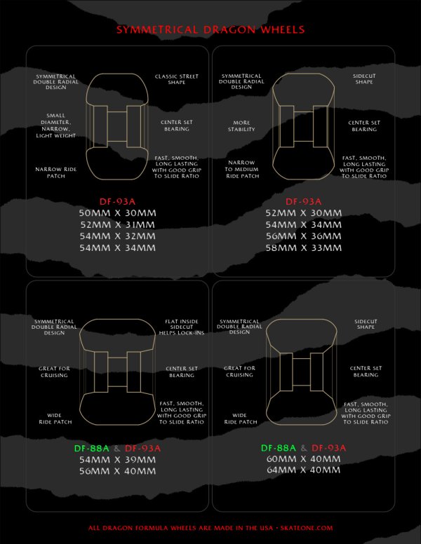 画像6: POWELL PERALTA " DRAGON FORMULA / NEIL BLENDER " - 56MM × 40MM DF-88A (6)