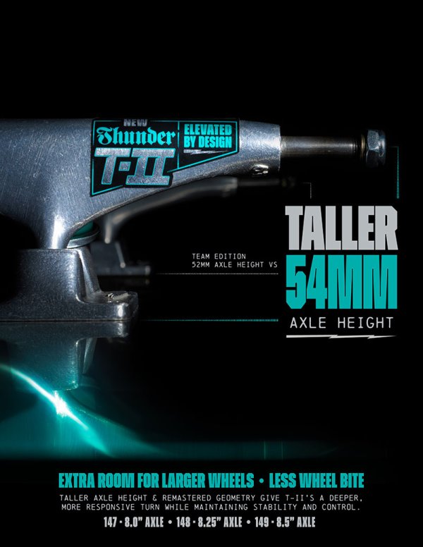 画像3: THUNDER TRUCKS " T-II " - 148 : 8.25 AXLE 54mm TALL (3)