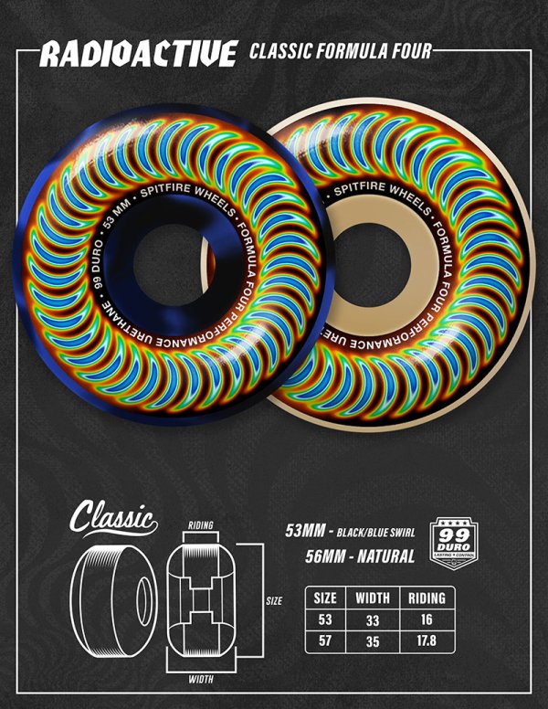 画像5:  SPITFIRE WHEELS " FORMULA FOUR / RADIO ACTIVE " - 53MM / CLASSIC 99DU   (5)