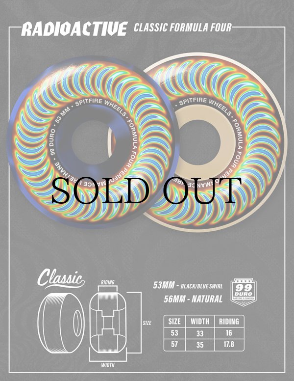 画像5:  SPITFIRE WHEELS " FORMULA FOUR / RADIO ACTIVE " - 53MM / CLASSIC 99DU   (5)
