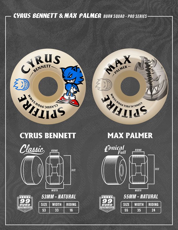 画像5:  SPITFIRE WHEELS " FORMULA FOUR / MAX PALMER［ BURN SQUAD ］ " - 55MM NATURAL / CONICAL FULL 99DU   (5)