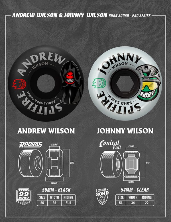 画像5:  SPITFIRE WHEELS " JOHNNY WILSON ［ BURN SQUAD ］ " - 54MM CLEAR / CONICAL FULL 80HD   (5)