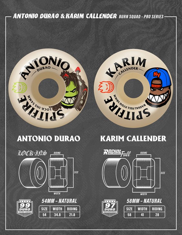 画像5:  SPITFIRE WHEELS " FORMULA FOUR / ANTONIO DURAO［ BURN SQUAD ］ " - 54MM NATURAL / ROCK IN 99DU   (5)