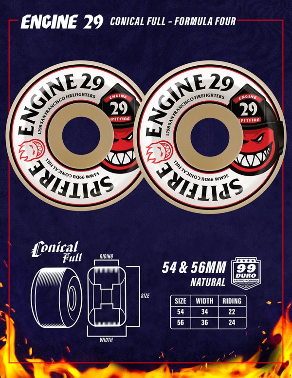 画像3:  SPITFIRE WHEELS " FORMULA FOUR / SF ENGINE 29 " - 56MM / CONICAL FULL 99DU   (3)
