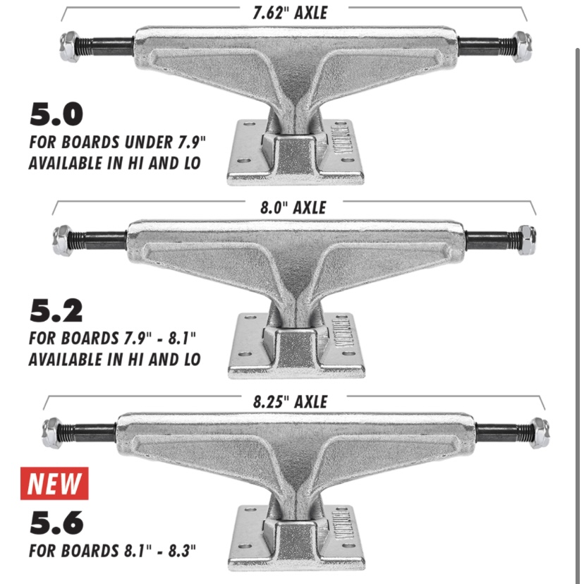 VENTURE TRUCKS "V HOLLOW"   1SET